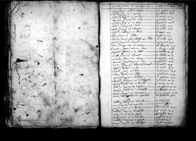 Tables décennales des naissances (1792-1802)