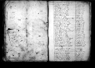 Tables décennales des naissances (1792-1802)