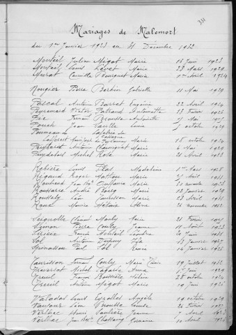 Tables décennales des mariages (1923-1932)