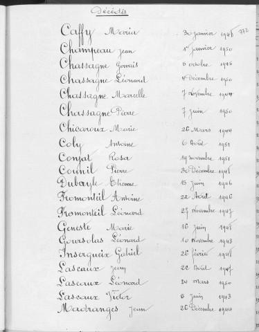 Tables décennales des naissances (1943-1952)