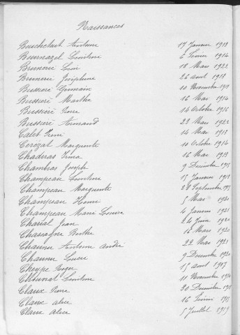 Tables décennales des naissances (1913-1922)