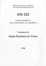 1936