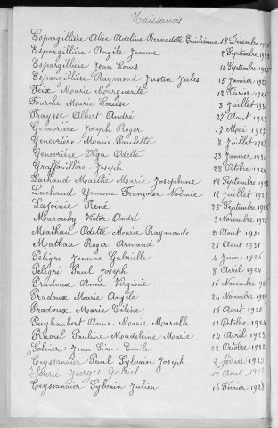 Tables décennales des naissances (1923-1932)