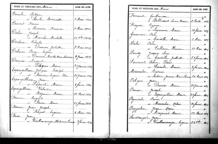 Tables décennales des mariages (1893-1902)