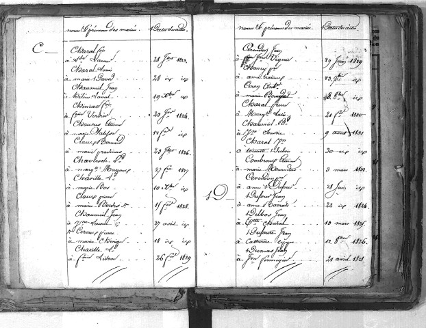 Tables décennales des mariages (1823-1832)