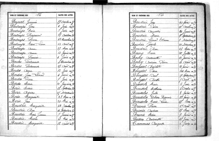Tables décennales des naissances (1883-1892)