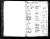 Tables décennales des décès (1803-1812)