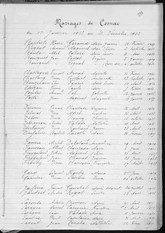 Tables décennales des mariages (1923-1932)