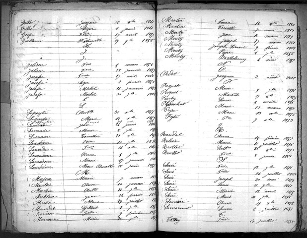 Tables décennales des mariages (1853-1862)