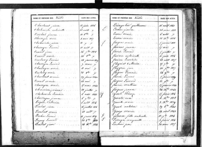 Tables décennales des décès (1833-1842)