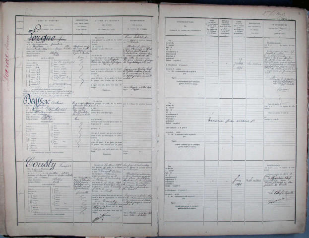 10 mai 1898 - 15 mars 1911
