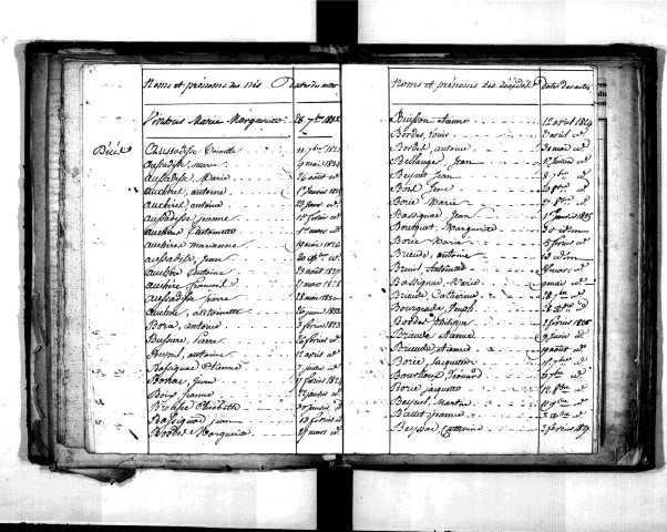 Tables décennales des décès (1823-1832)