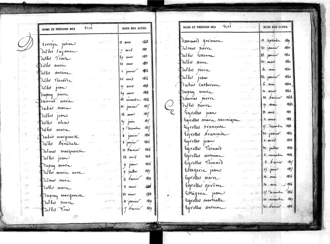 Tables décennales des naissances (1833-1842)