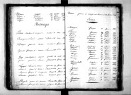 Tables décennales des mariages (1823-1832)