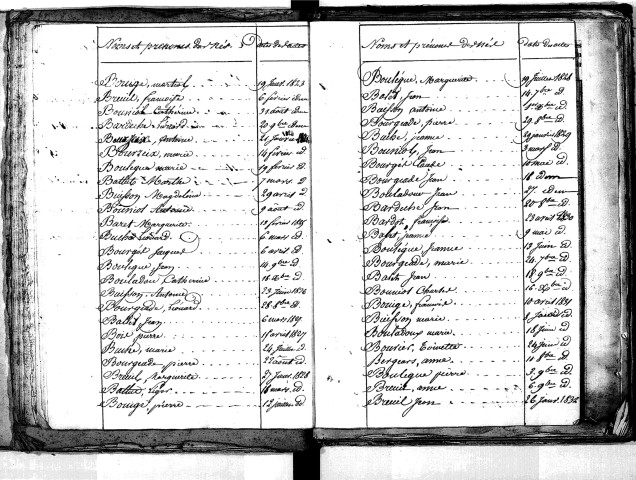 Tables décennales des naissances (1823-1832)