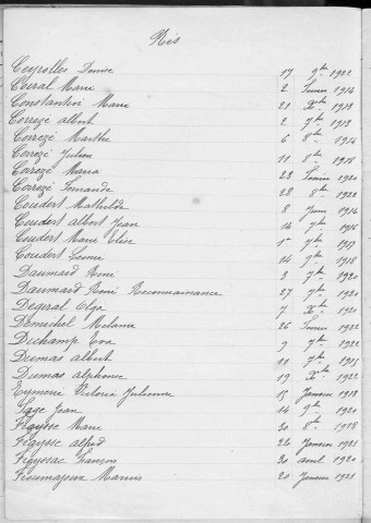 Tables décennales des naissances (1913-1922)