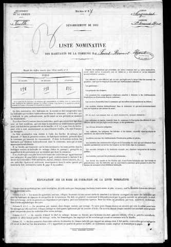 1911