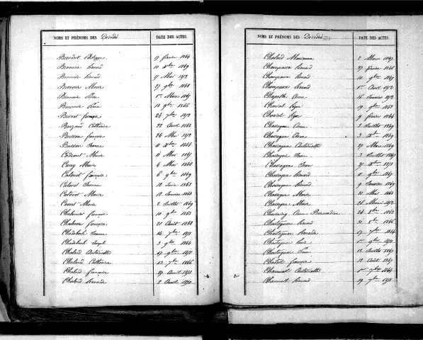 Tables décennales des décès (1843-1852)
