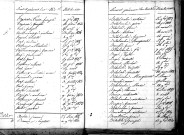 Tables décennales des décès (1813-1822)