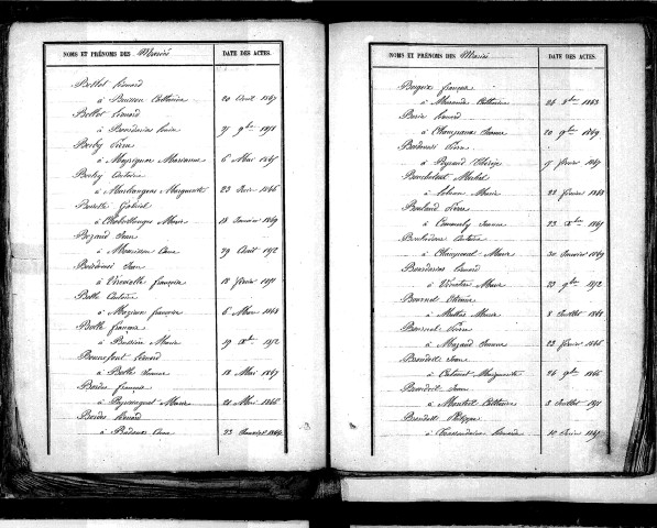 Tables décennales des mariages (1843-1852)