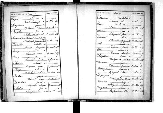Tables décennales des mariages (1873-1882)