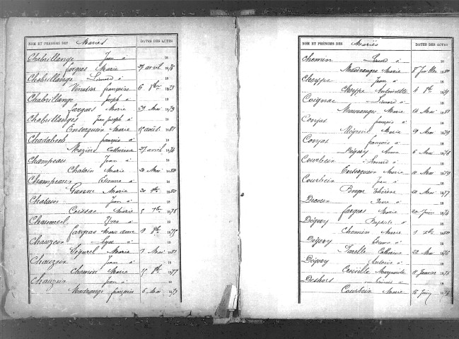 Tables décennales des mariages (1873-1882)