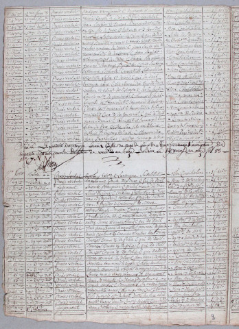 An 11- 1820