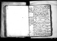 Tables décennales des mariages (1792-1802)