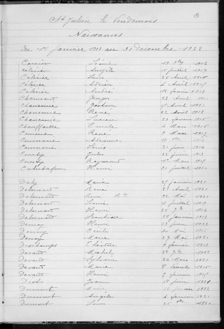 Tables décennales des naissances (1913-1922)