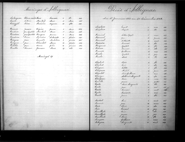 Tables décennales des décès (1883-1892)
