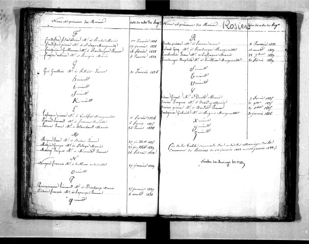 Tables décennales des mariages (1823-1832)