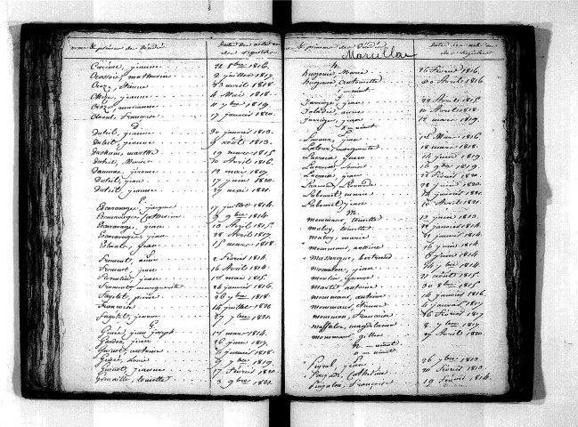 Tables décennales des décès (1813-1822)