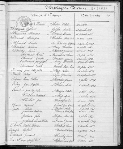Tables décennales des mariages (1933-1942)