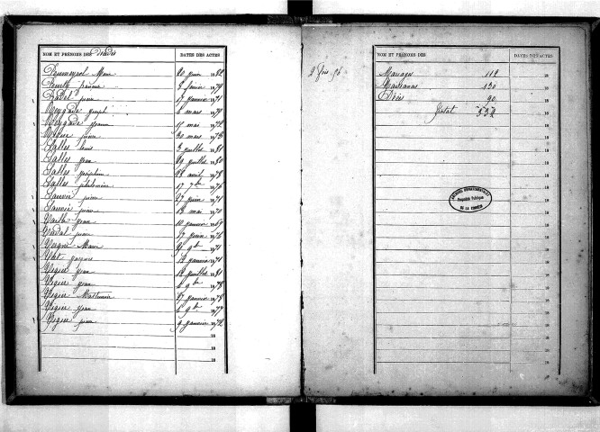 Tables décennales des décès (1873-1882)