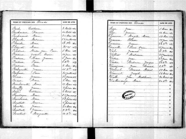Tables décennales des décès (1893-1902)