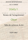 Table des quittances de dot