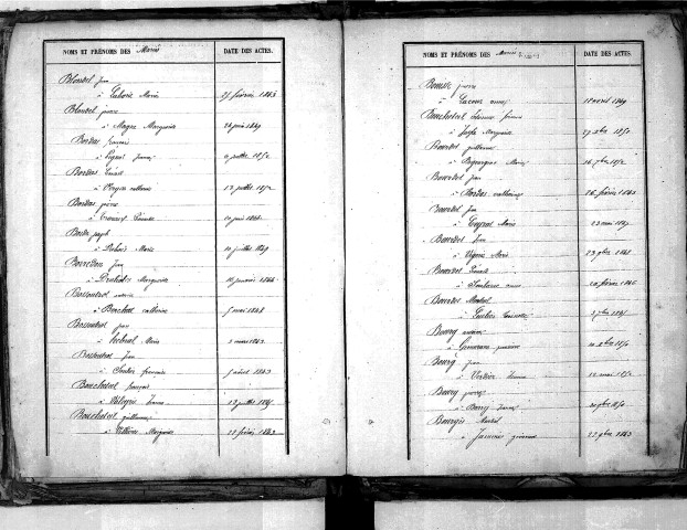 Tables décennales des mariages (1843-1852)