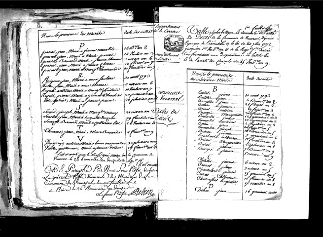 Tables décennales des décès (1792-1802)