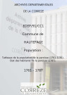 Tableaux de la population de la paroisse (1761-1781). État des habitants de la paroisse (1787).