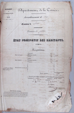 Population : listes nominatives (1841-1954), dénombrements (1881-1886), mouvements de population (1889-1896).