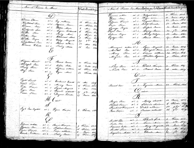 Tables décennales des mariages (1833-1842)