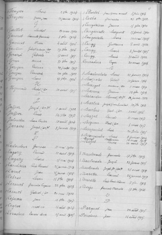 Tables décennales des décès (1913-1922)