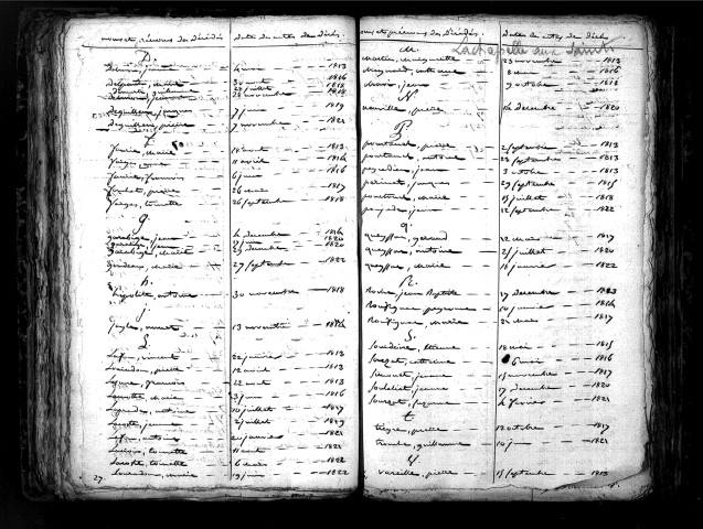 Tables décennales des décès (1813-1822)