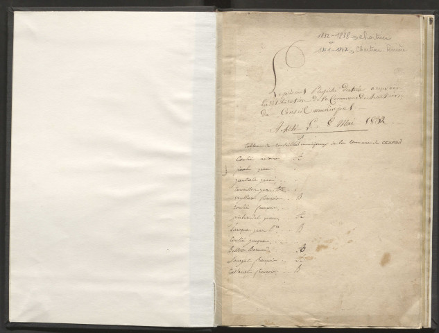 Délibérations du conseil municipal : Commune de Chartrier (1832-1838). Commune de Chartrier-Ferrière (1861-1877).