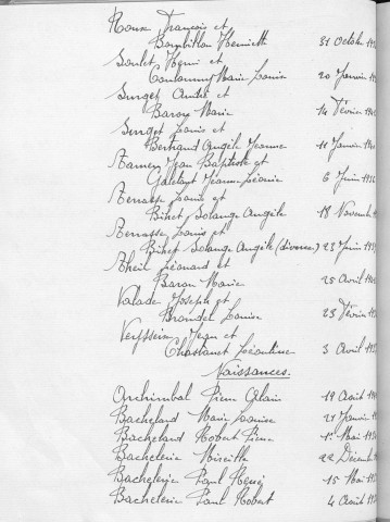 Tables décennales des naissances (1933-1942)