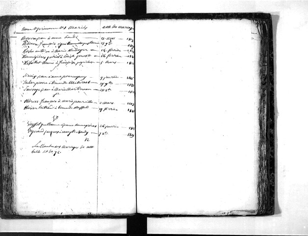 Tables décennales des mariages (1813-1822)