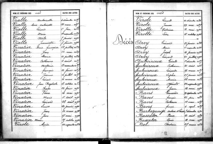 Tables décennales des décès (1883-1892)