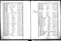Tables décennales des décès (1883-1892)