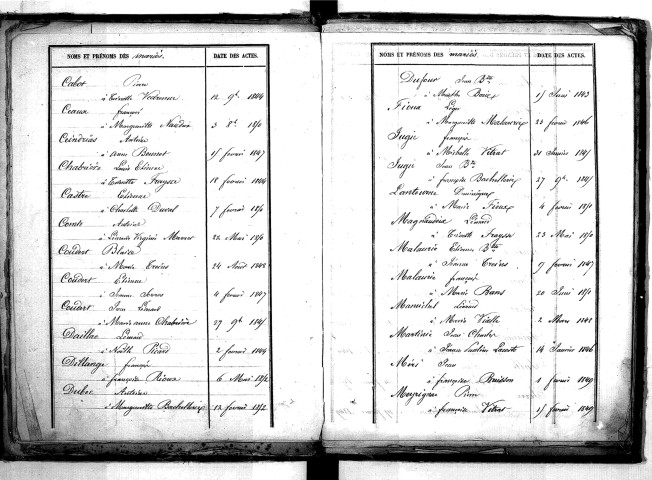 Tables décennales des naissances (1843-1852)