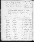 Tables décennales des décès (1933-1942)